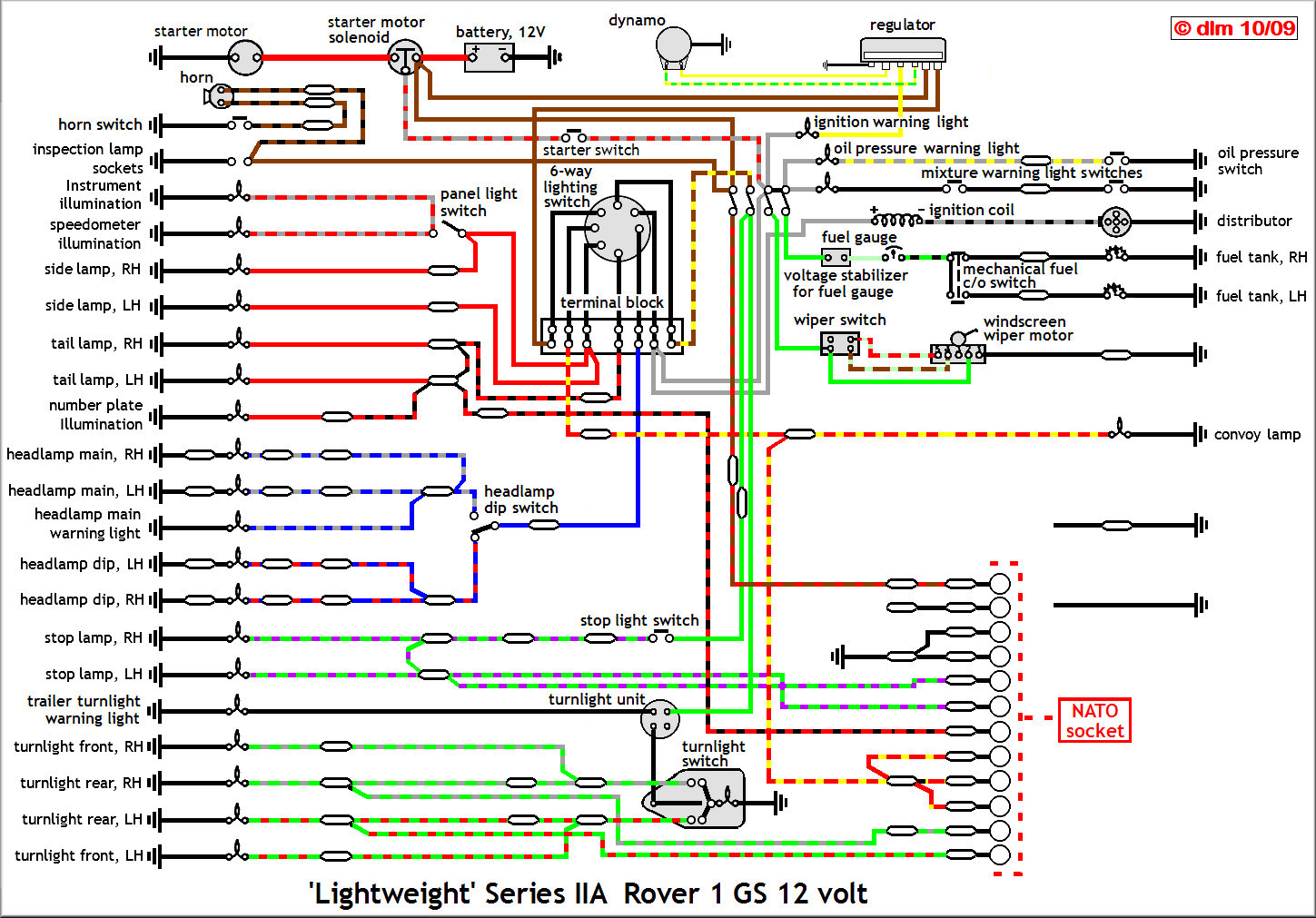 Land Rover Series 2a Wiring Diagrams